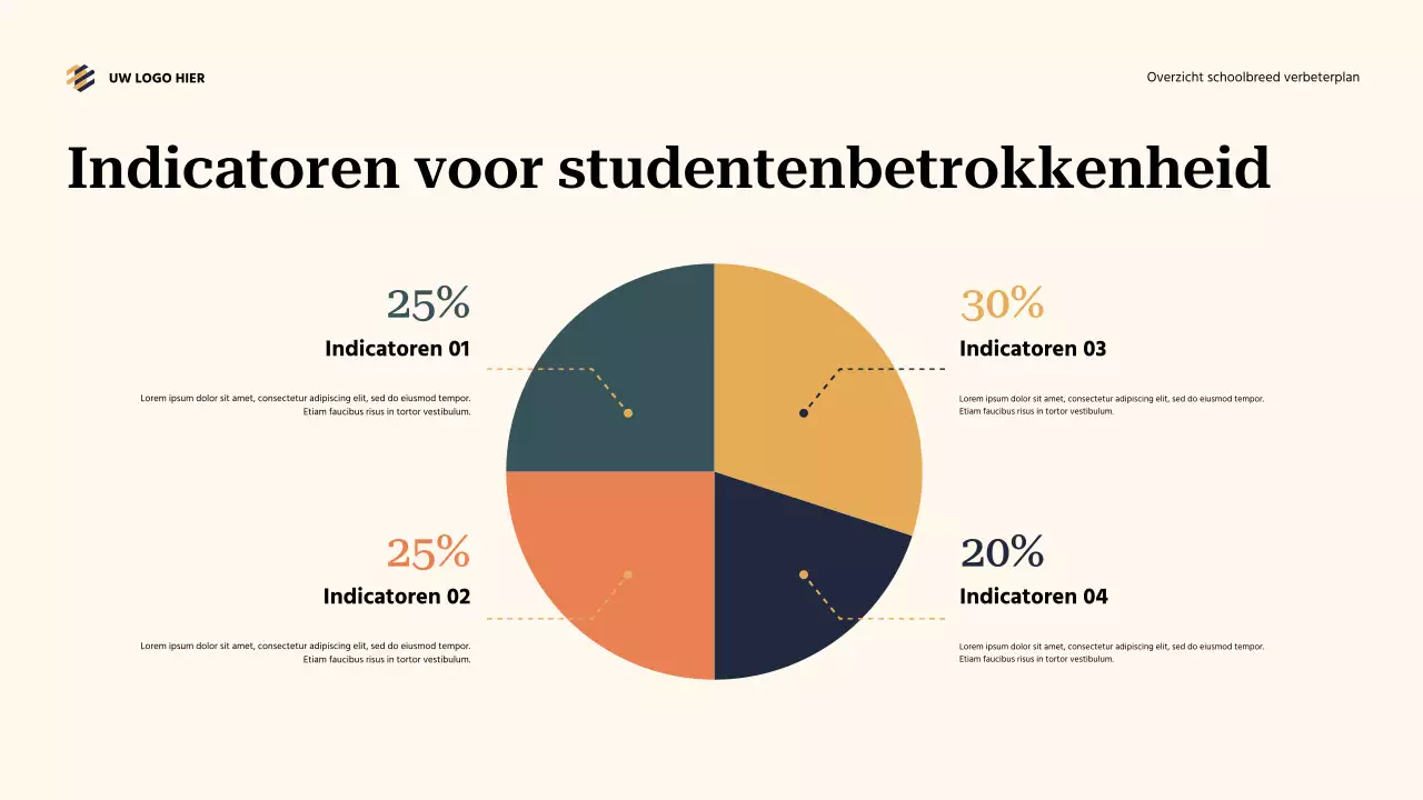 Teal Abstract Schoolwide Verbeteringsplan Overzicht Presentatie