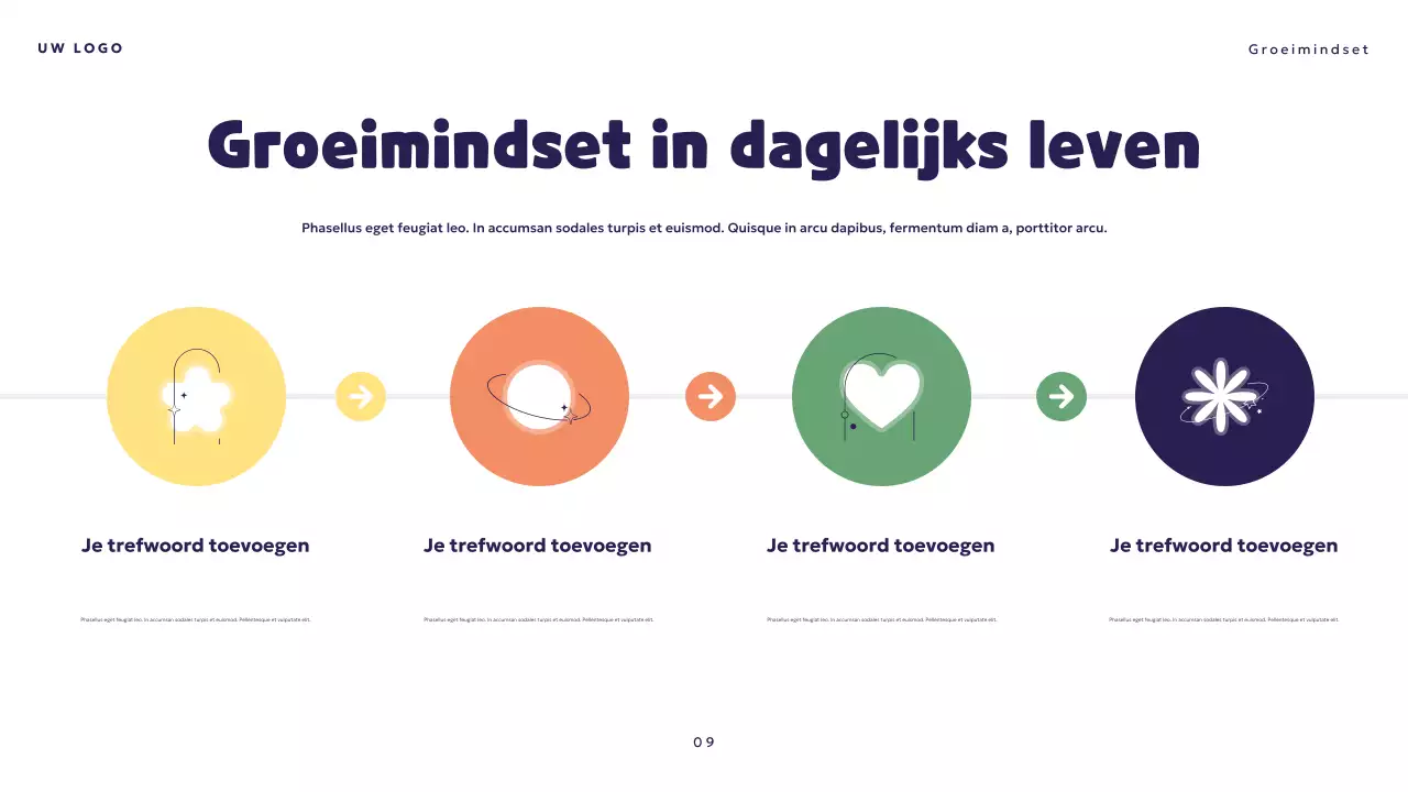 Presentatie over de speelse mindset van Oranje