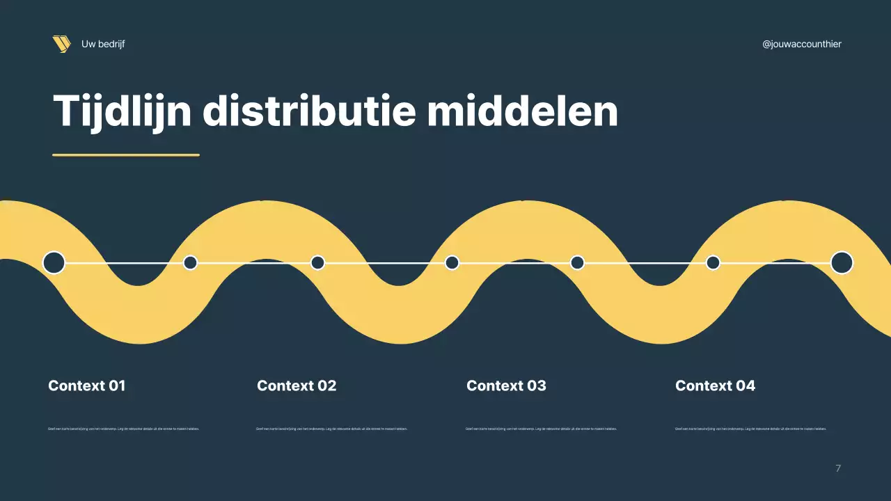 Presentatie van de geometrische strategie van de marine