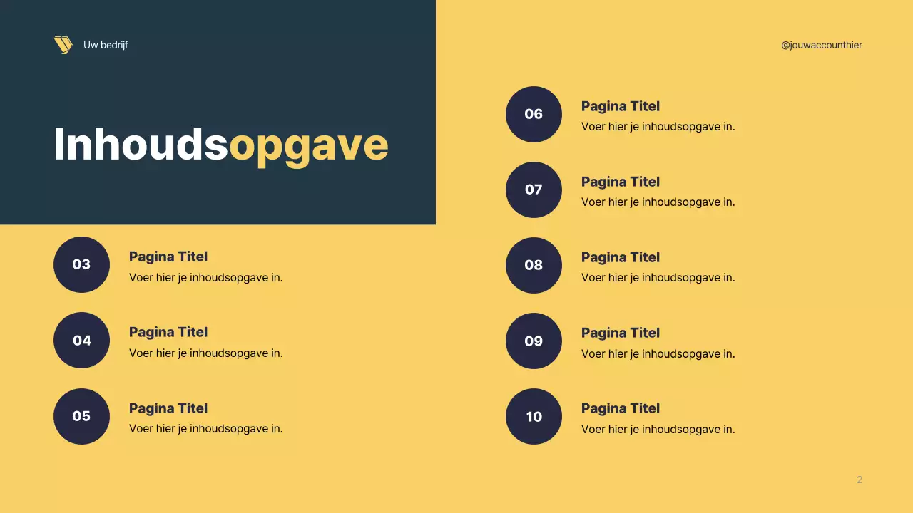 Presentatie van de geometrische strategie van de marine