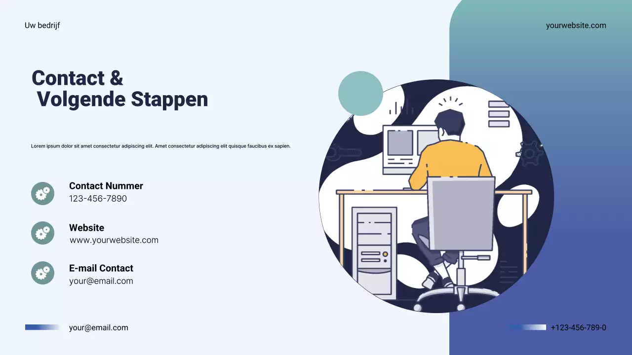 Presentatie van het Navy Modern Business Jaarplan