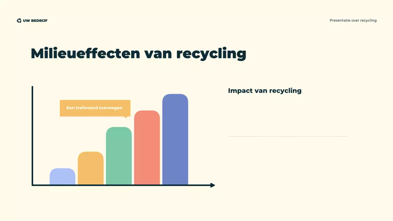Groene, moderne, illustratieve, milieuvriendelijke recyclingpresentatie