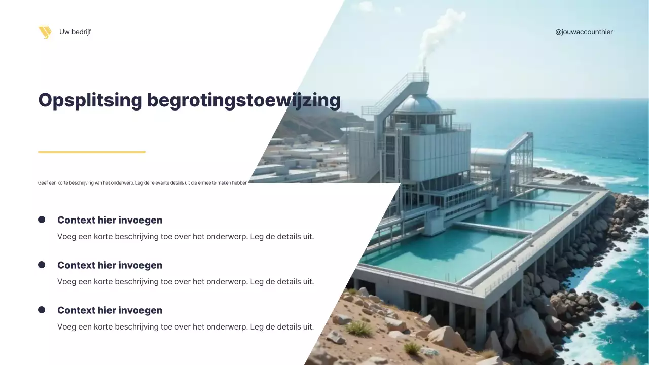 Presentatie van de geometrische strategie van de marine