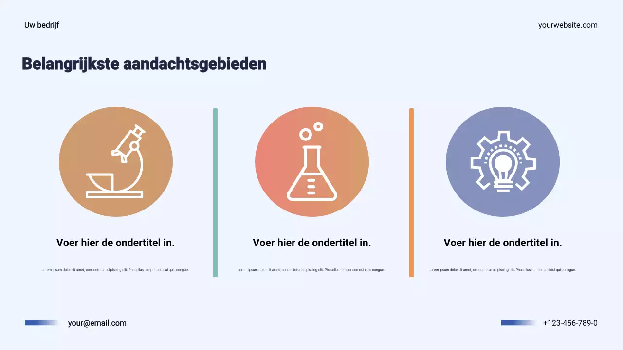 Presentatie van het Navy Modern Business Jaarplan