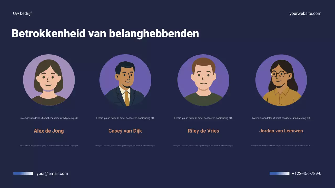 Presentatie van het Navy Modern Business Jaarplan