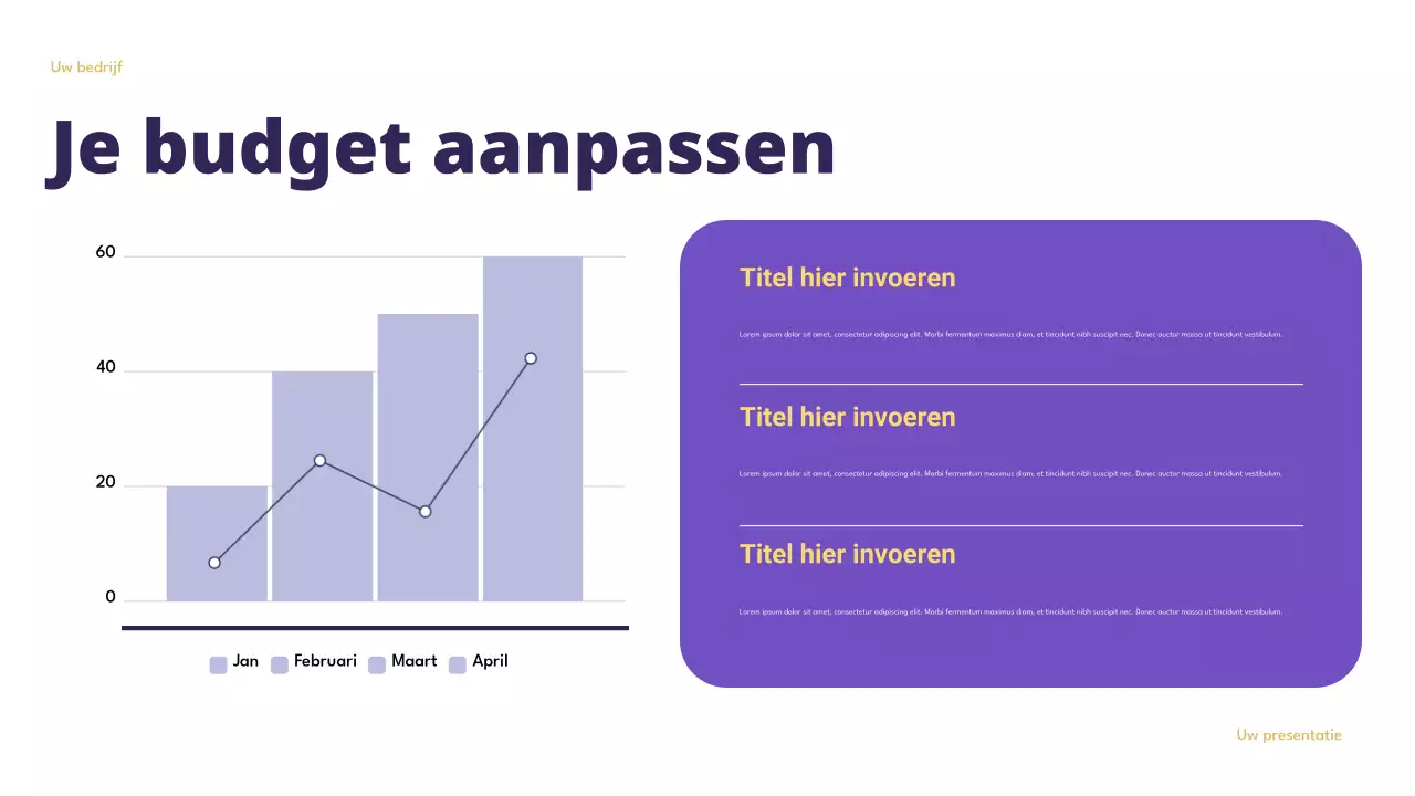 Presentatie over slimme budgettering in Purple Modern Finance