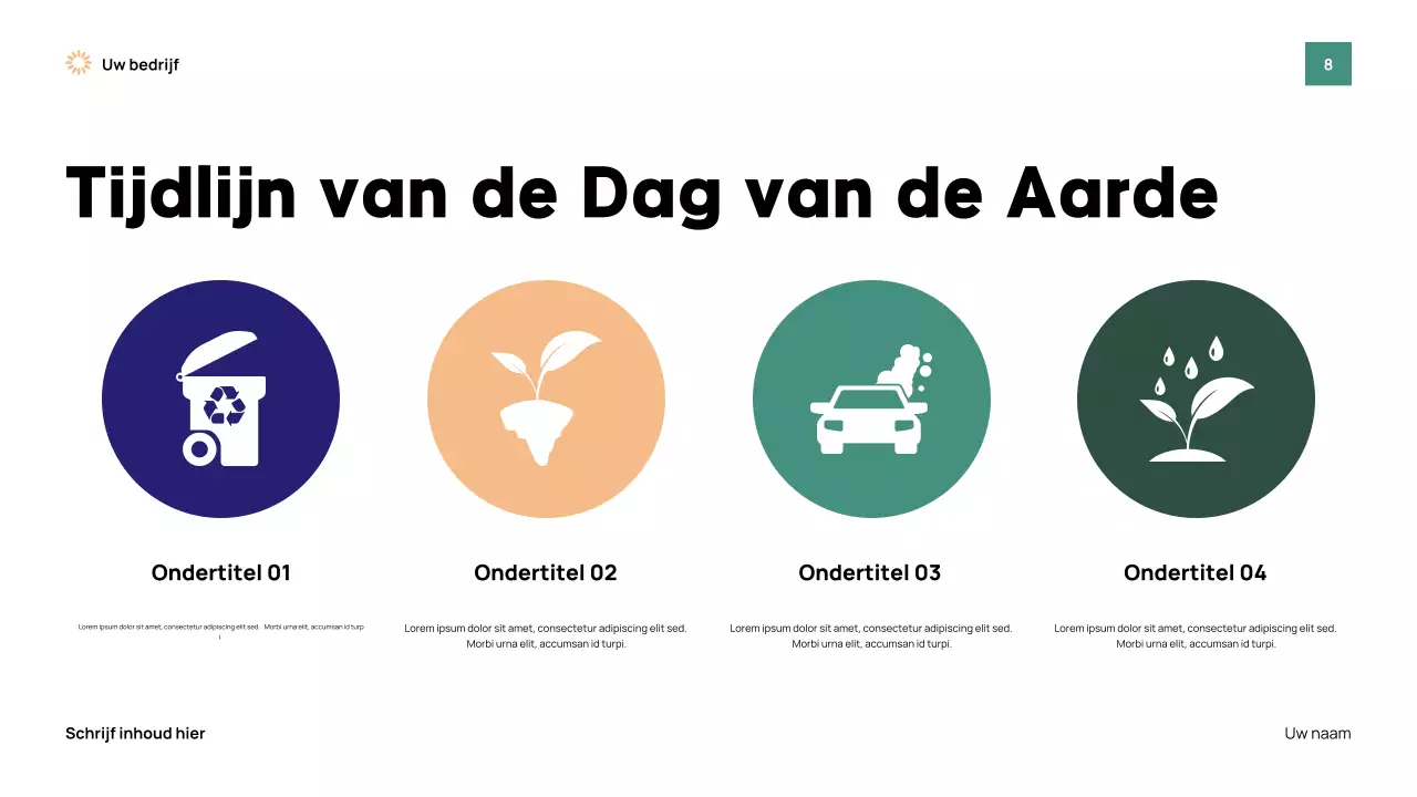 Presentatie van het Green Modern Earth-evenement