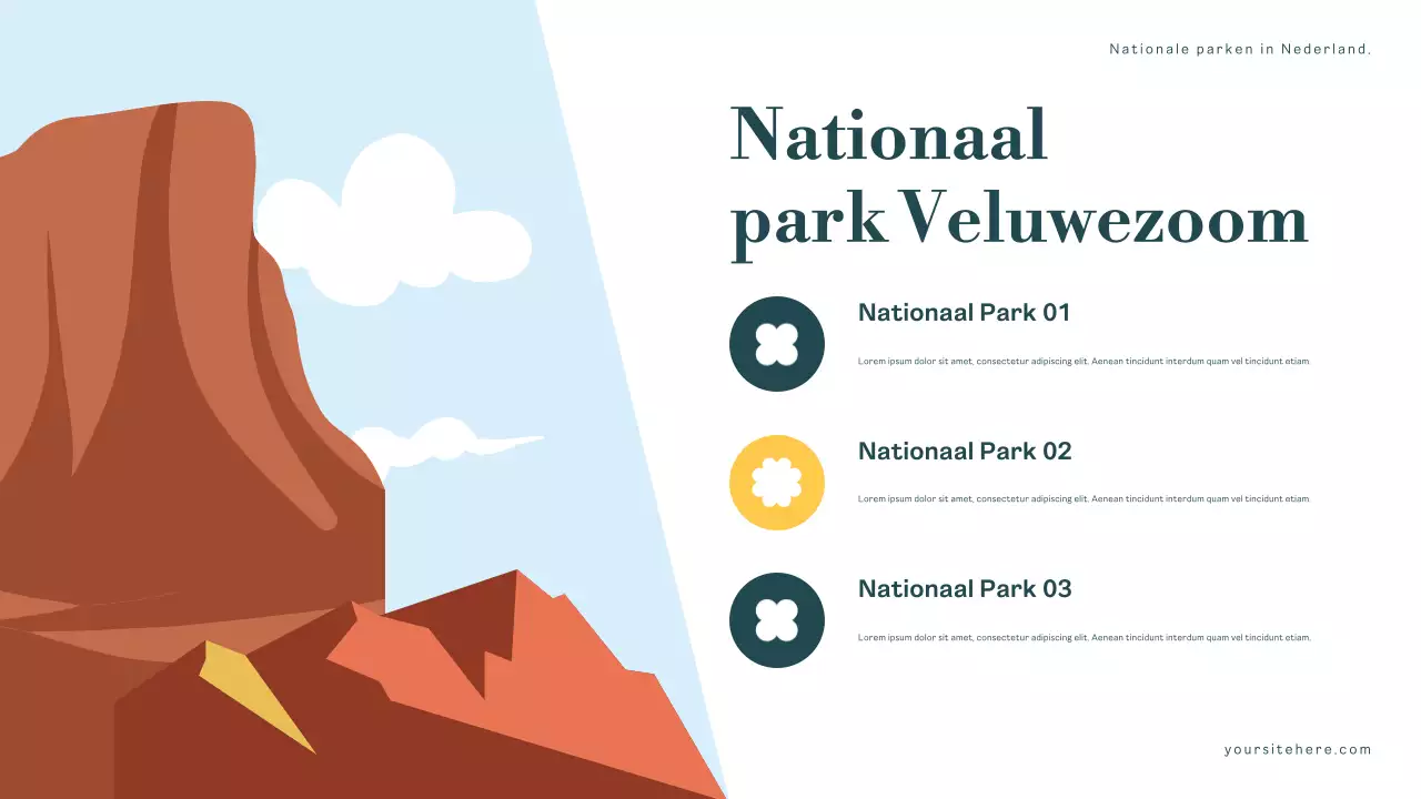 Presentatie Groene Natuur Nationale Parken