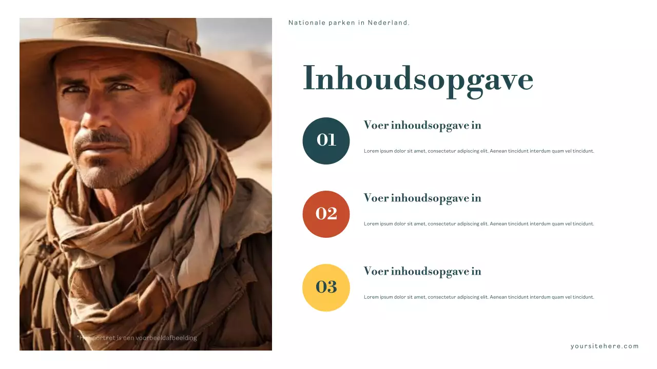 Presentatie Groene Natuur Nationale Parken