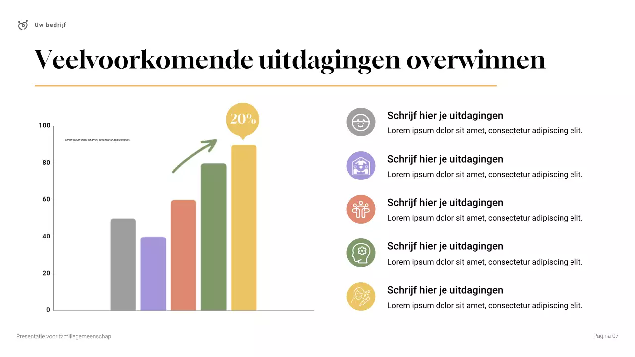 Eenvoudige presentatie over een moderne gezinsgemeenschap