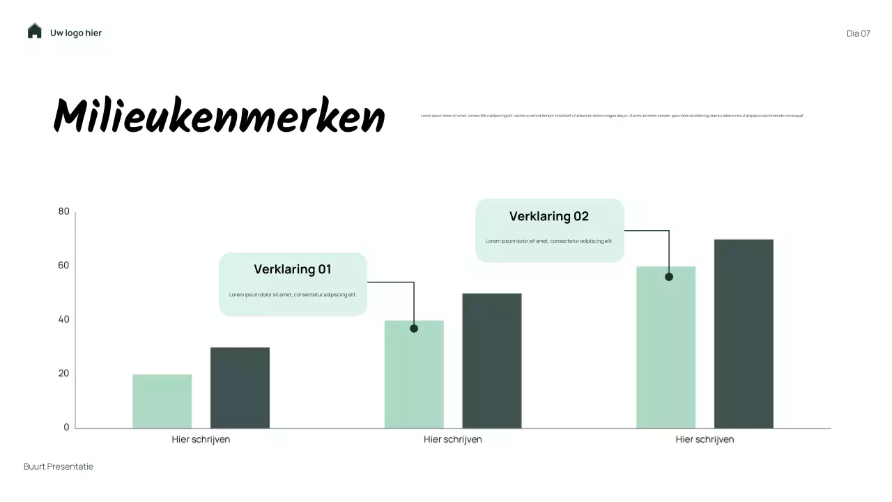 Groene, eenvoudige, bloemige presentatie van mijn buurt