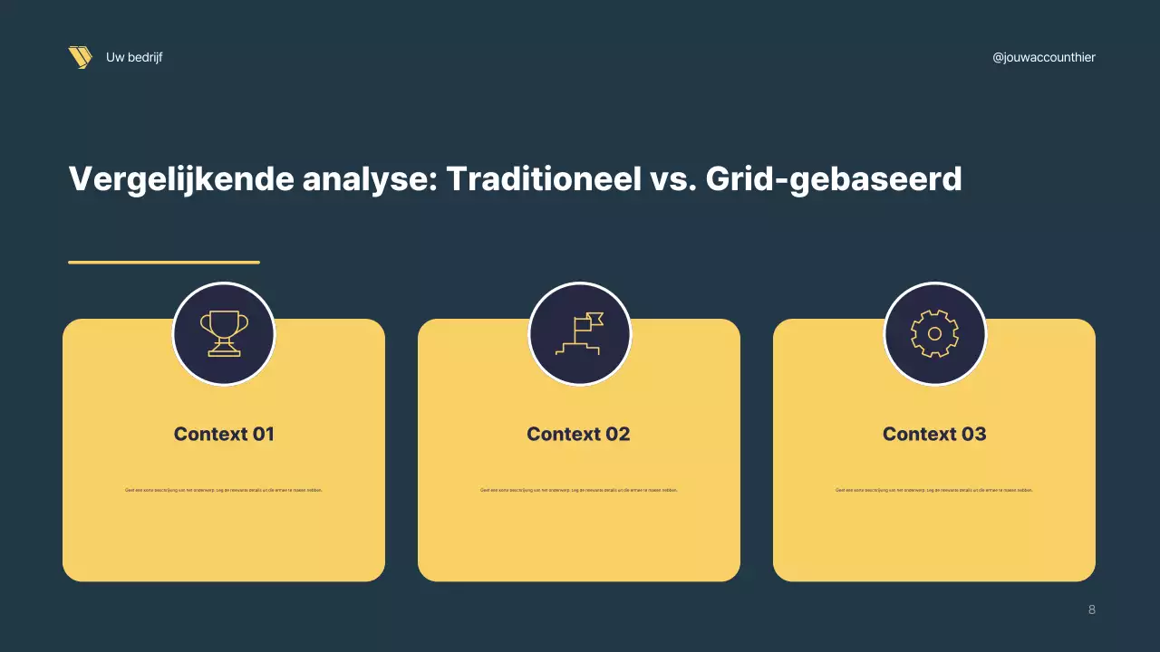 Presentatie van de geometrische strategie van de marine