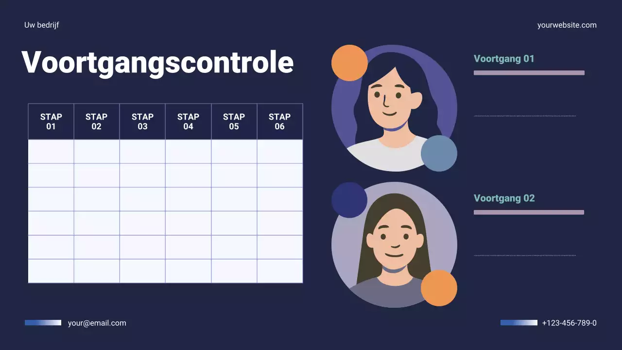 Presentatie van het Navy Modern Business Jaarplan