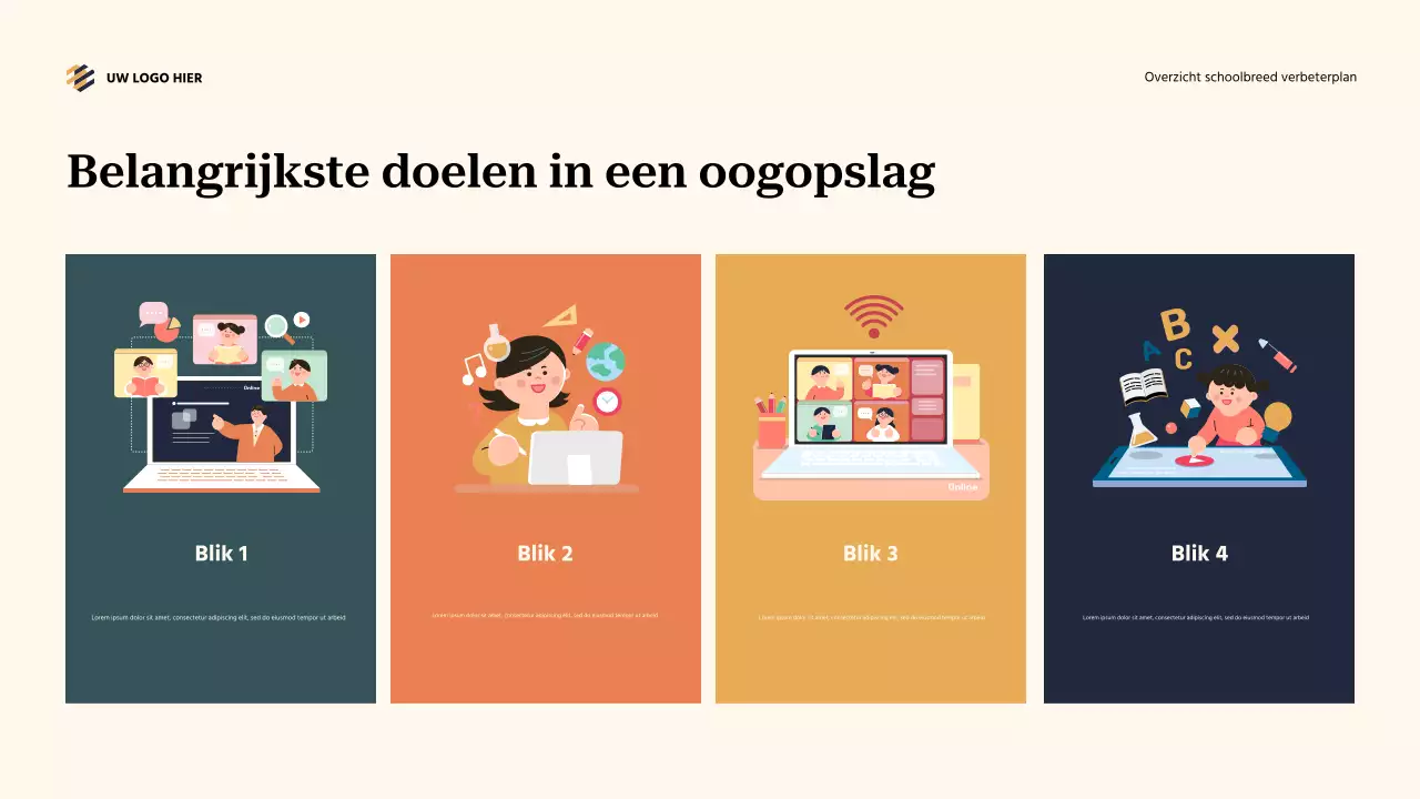 Teal Abstract Schoolwide Verbeteringsplan Overzicht Presentatie