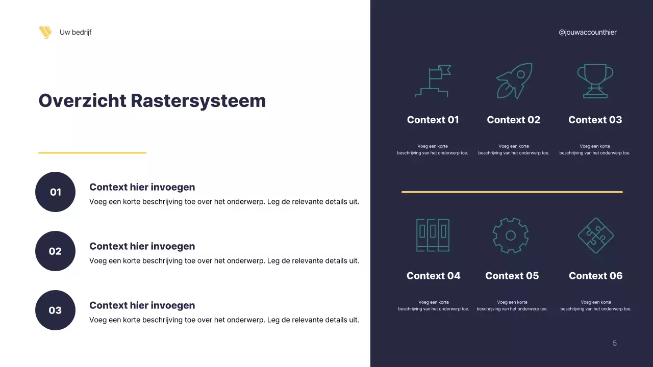 Presentatie van de geometrische strategie van de marine