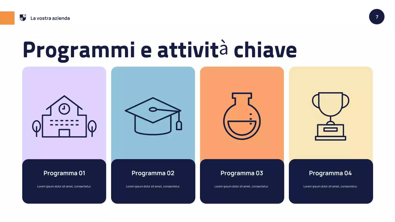 Presentazione dell'evento della Orange Modern School