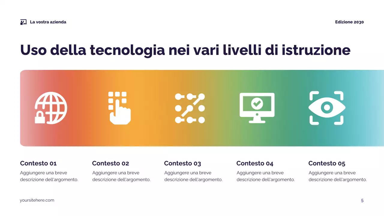 Presentazione della Guida all'Educazione Moderna della Marina