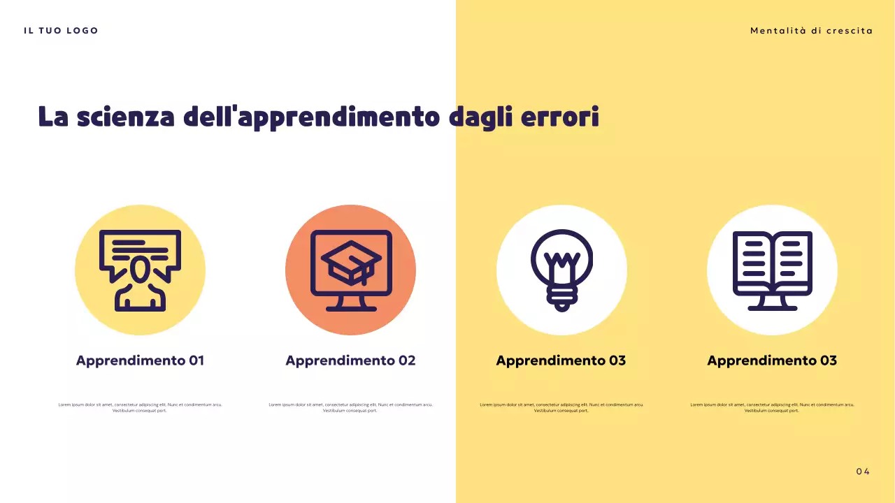 Presentazione sulla mentalità giocosa arancione