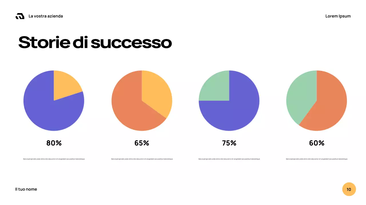 Presentazione della guida scolastica retrò arancione