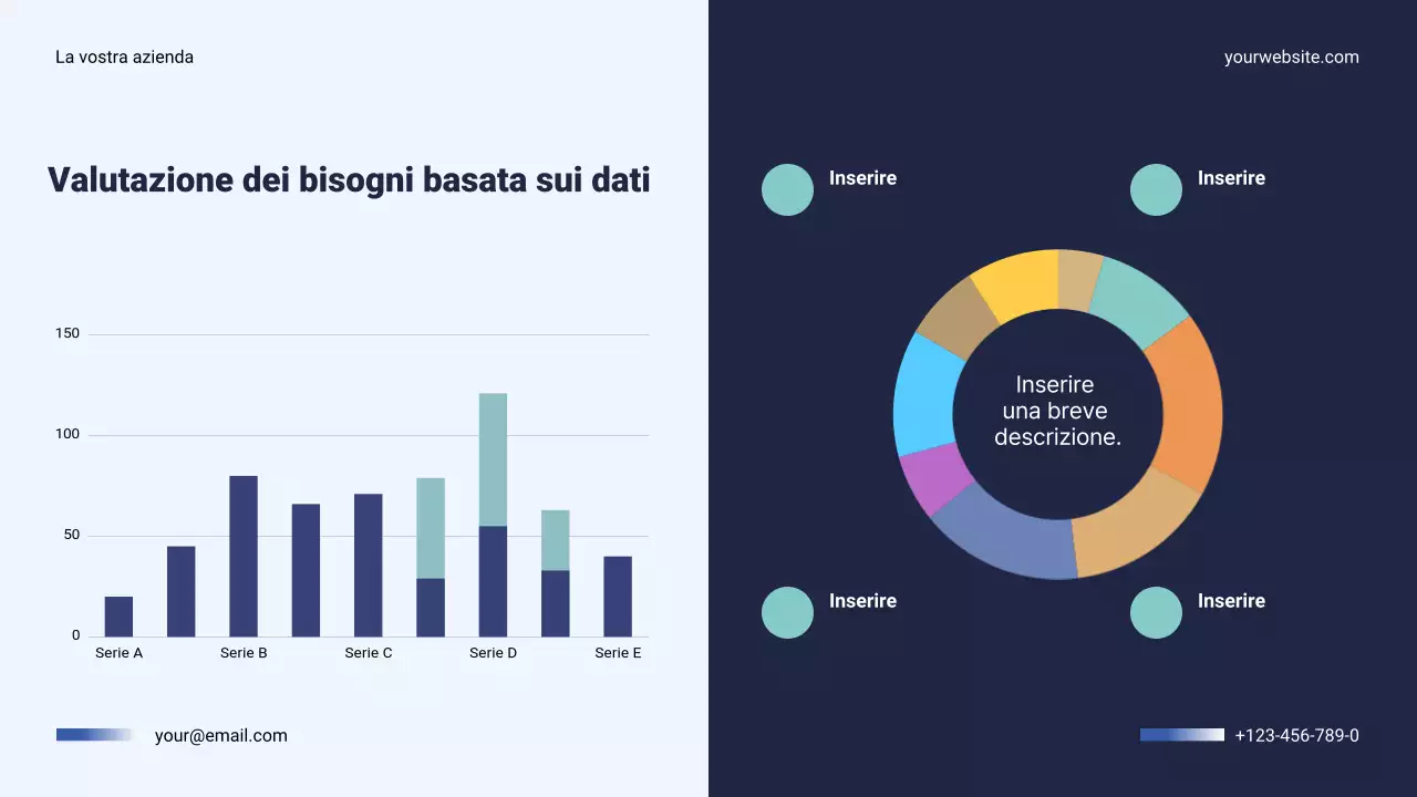 Presentazione del piano annuale di Navy Modern Business
