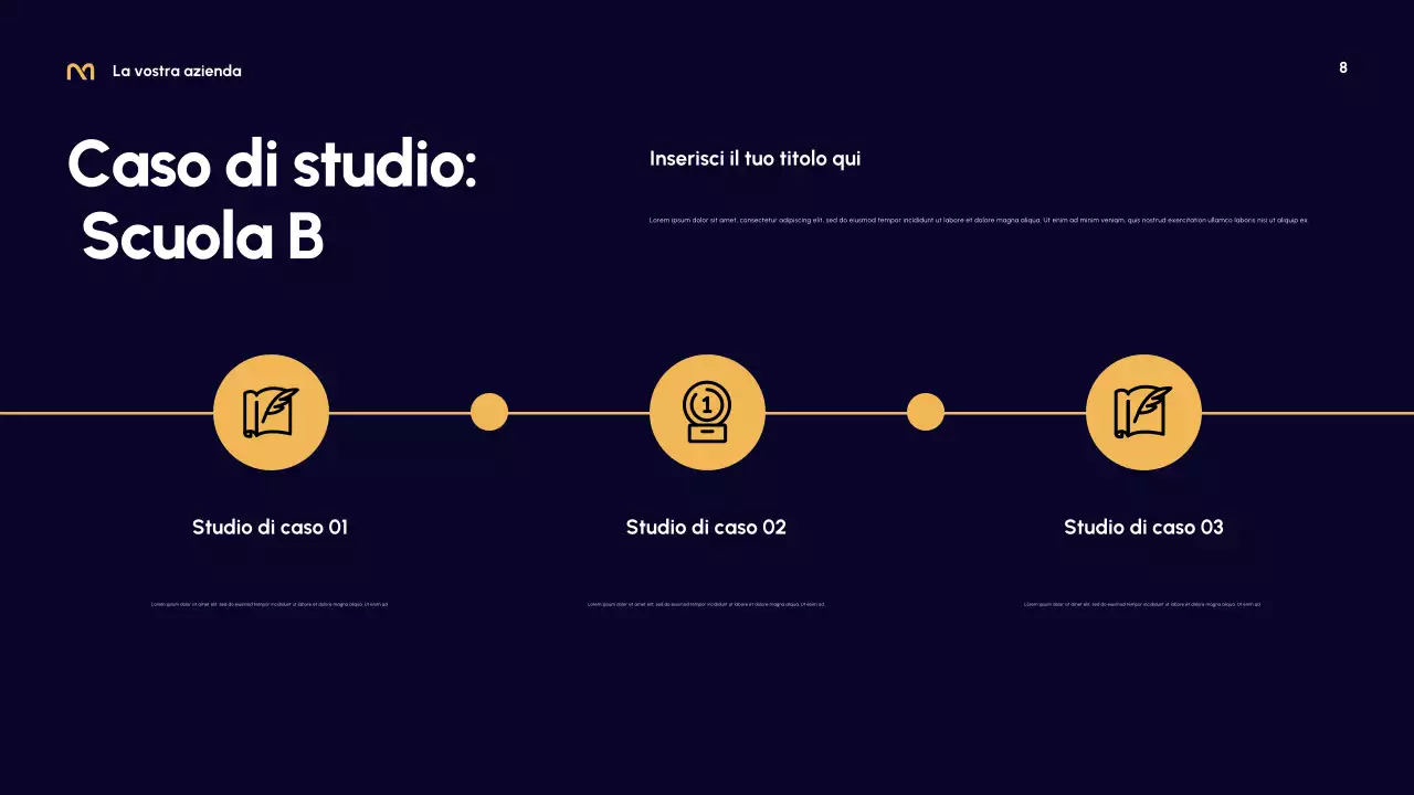 Presentazione della Guida all'Educazione Moderna Viola