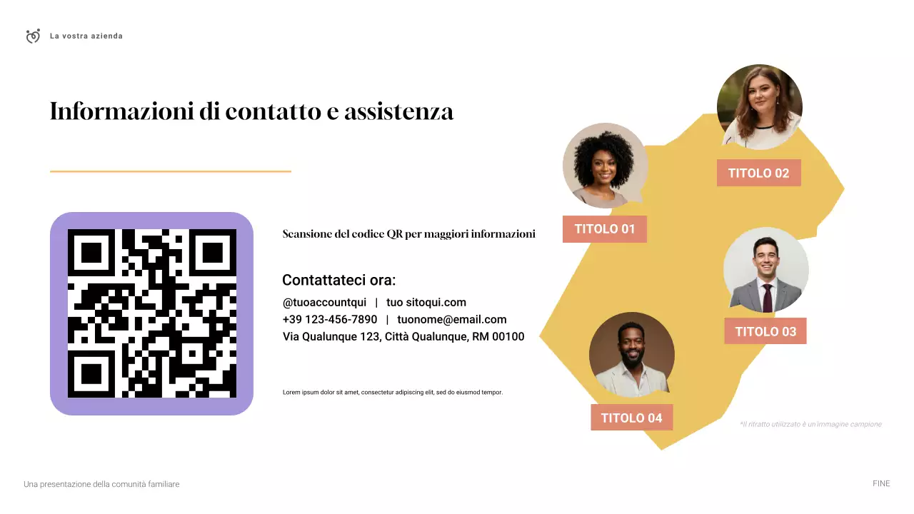 Presentazione della comunità familiare moderna semplice