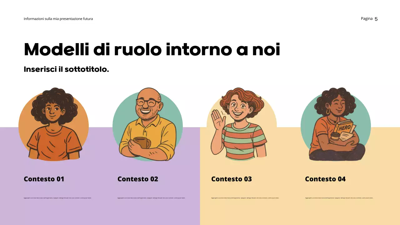 Presentazione del futuro sognante arancione