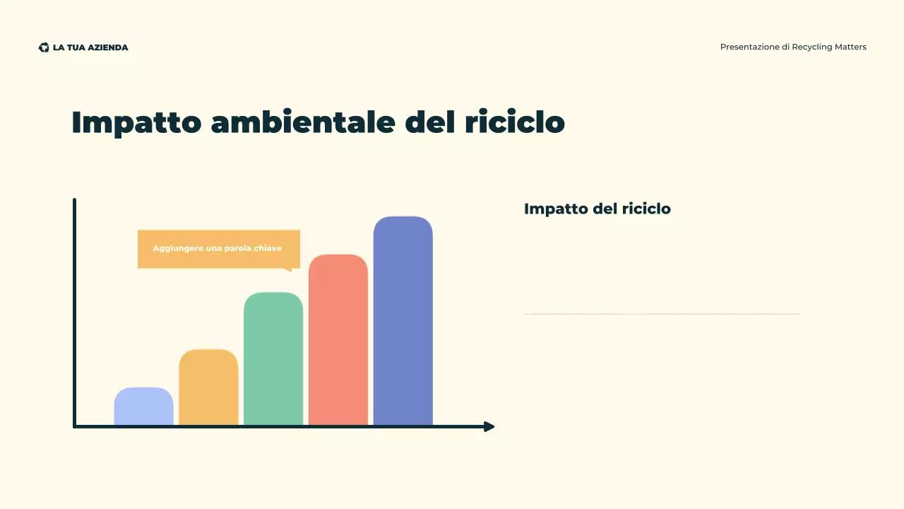Presentazione illustrativa moderna ed ecologica sul riciclaggio ecologico