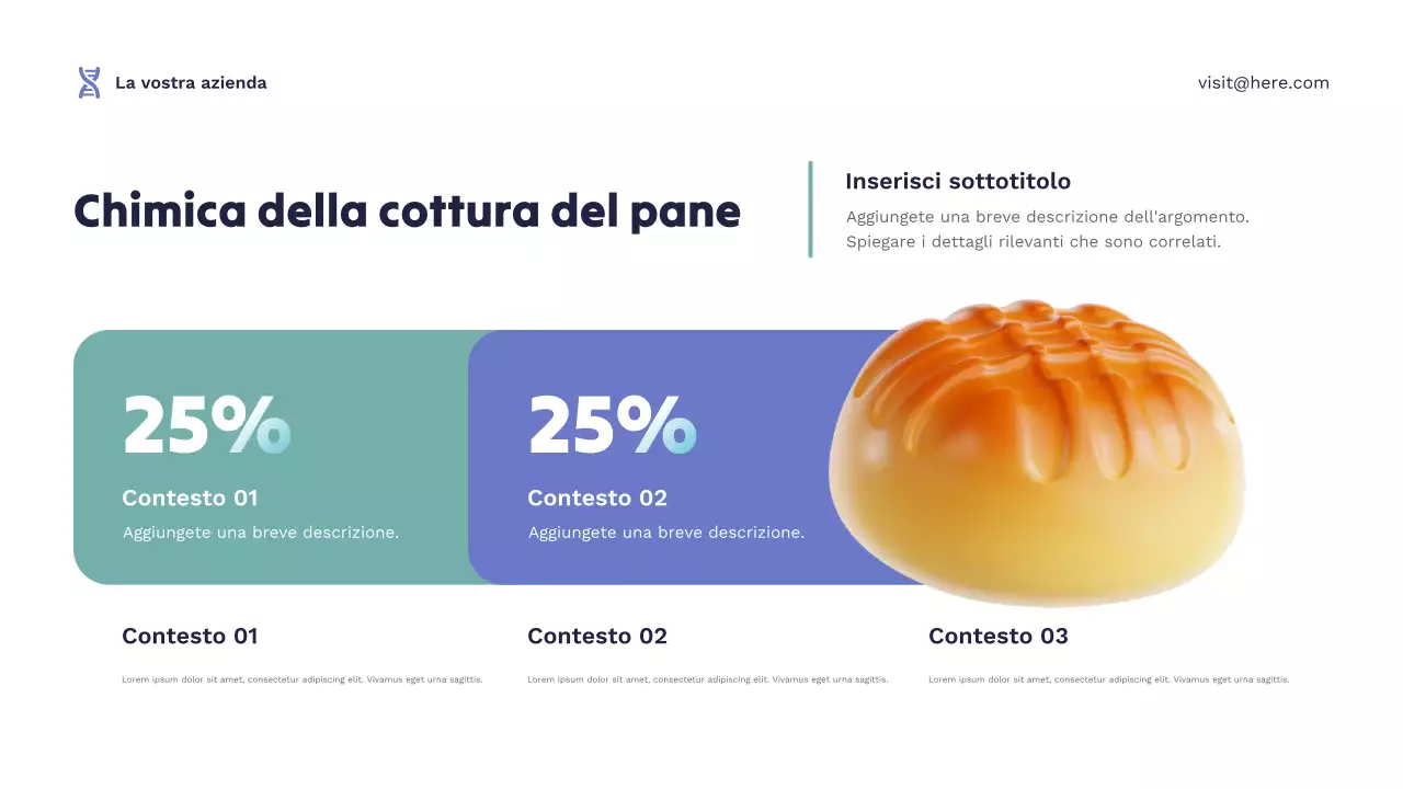 Presentazione dell'annuncio della scienza moderna della Marina