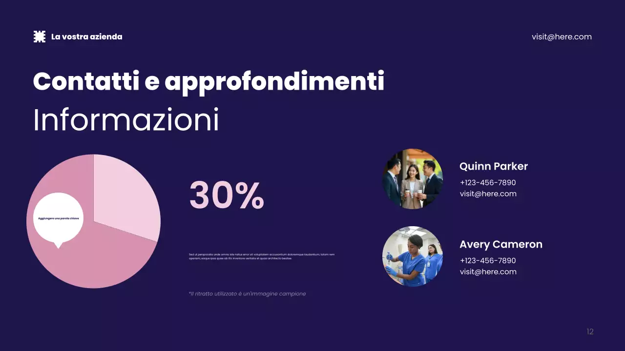 Presentazione promozionale della tecnologia moderna blu