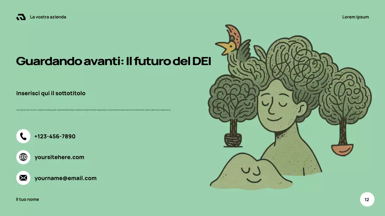 Presentazione della guida scolastica retrò arancione