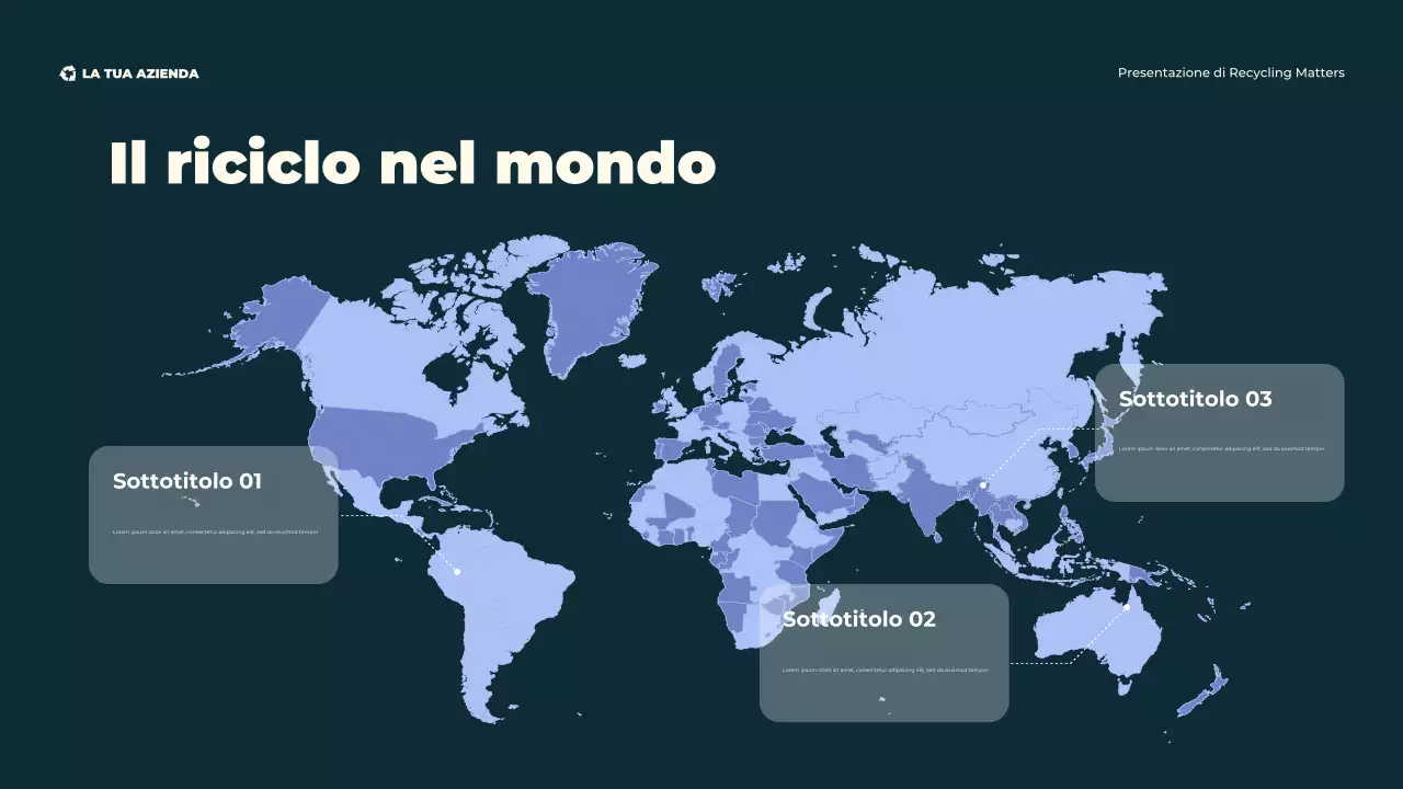 Presentazione illustrativa moderna ed ecologica sul riciclaggio ecologico