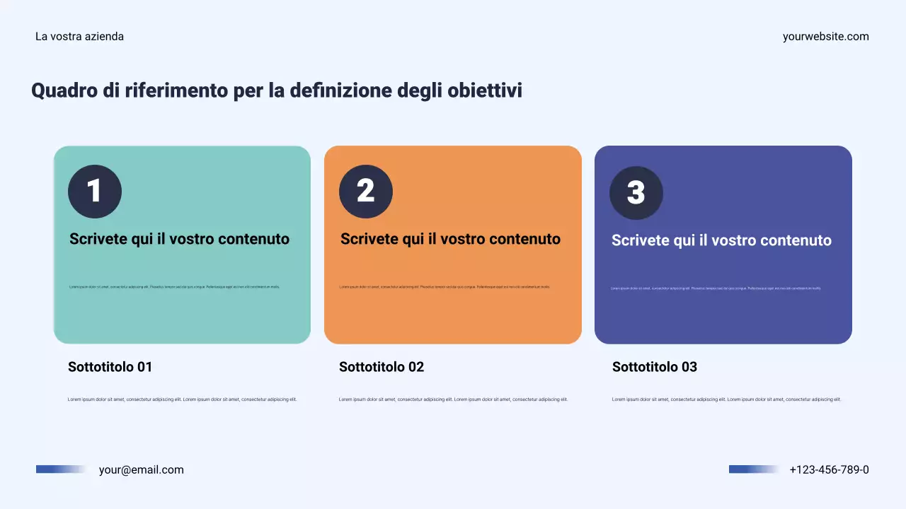 Presentazione del piano annuale di Navy Modern Business