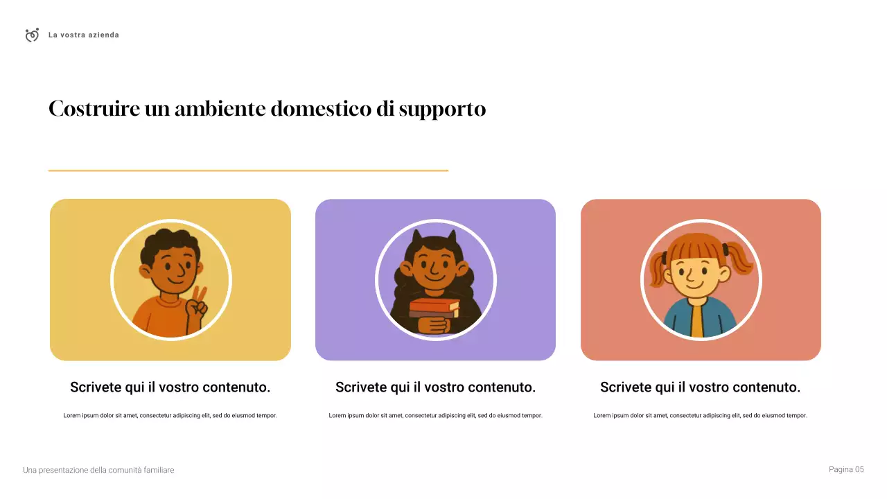 Presentazione della comunità familiare moderna semplice