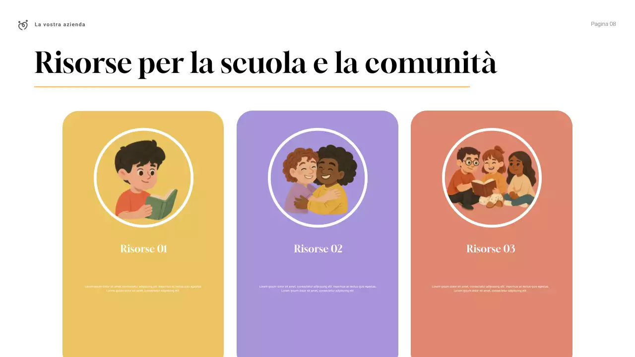 Presentazione della comunità familiare moderna semplice