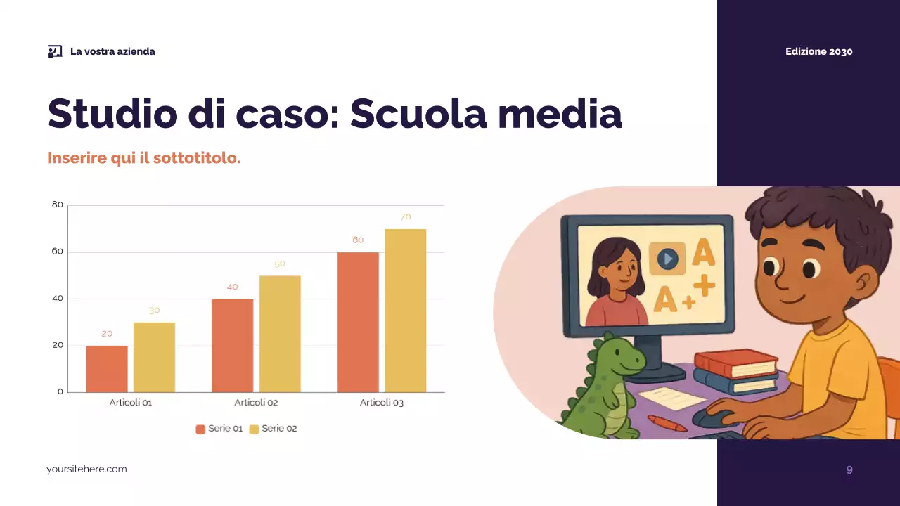 Presentazione della Guida all'Educazione Moderna della Marina