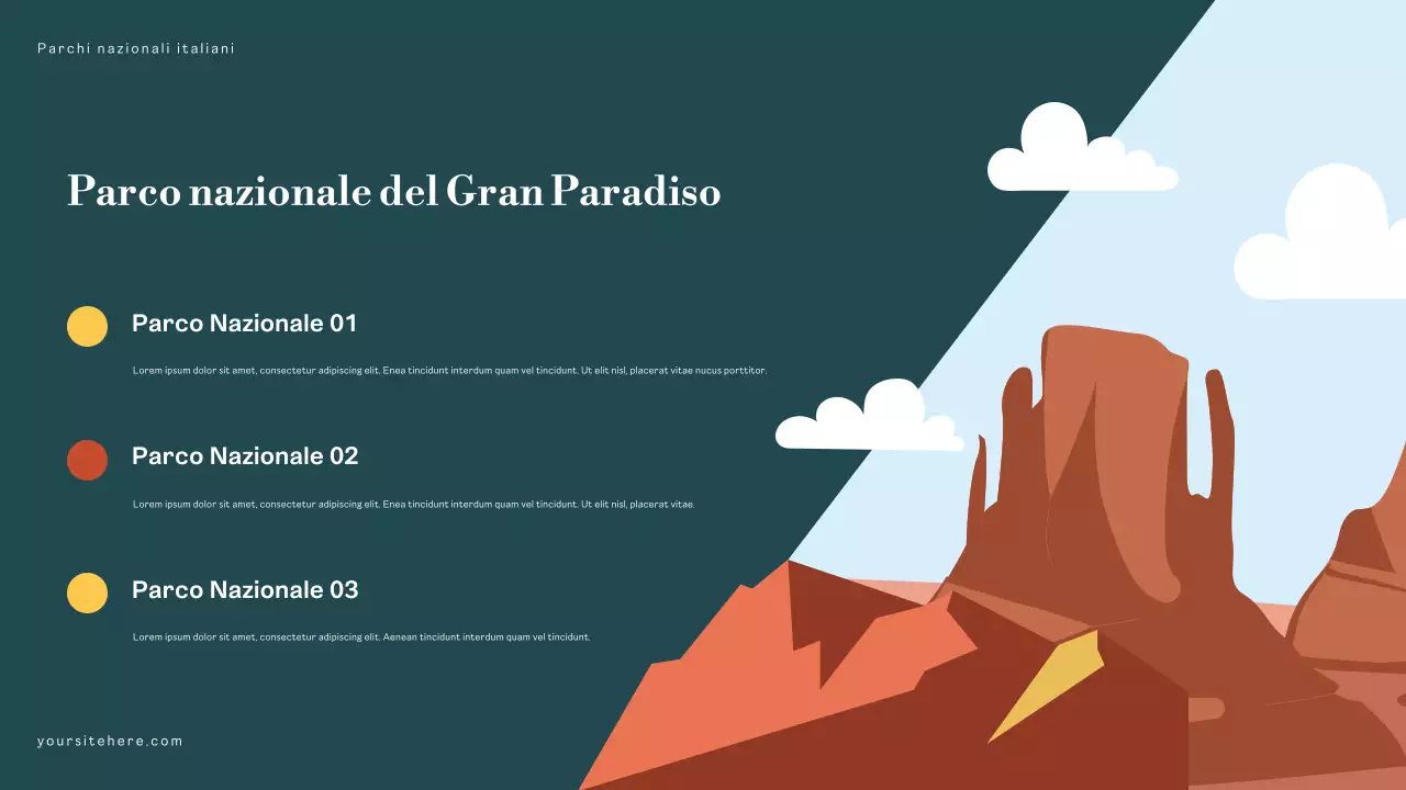 Presentazione dei Parchi Nazionali di Green Nature