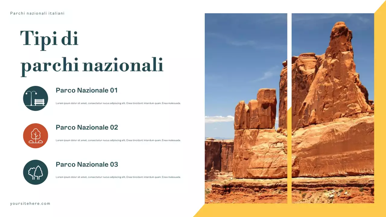 Presentazione dei Parchi Nazionali di Green Nature