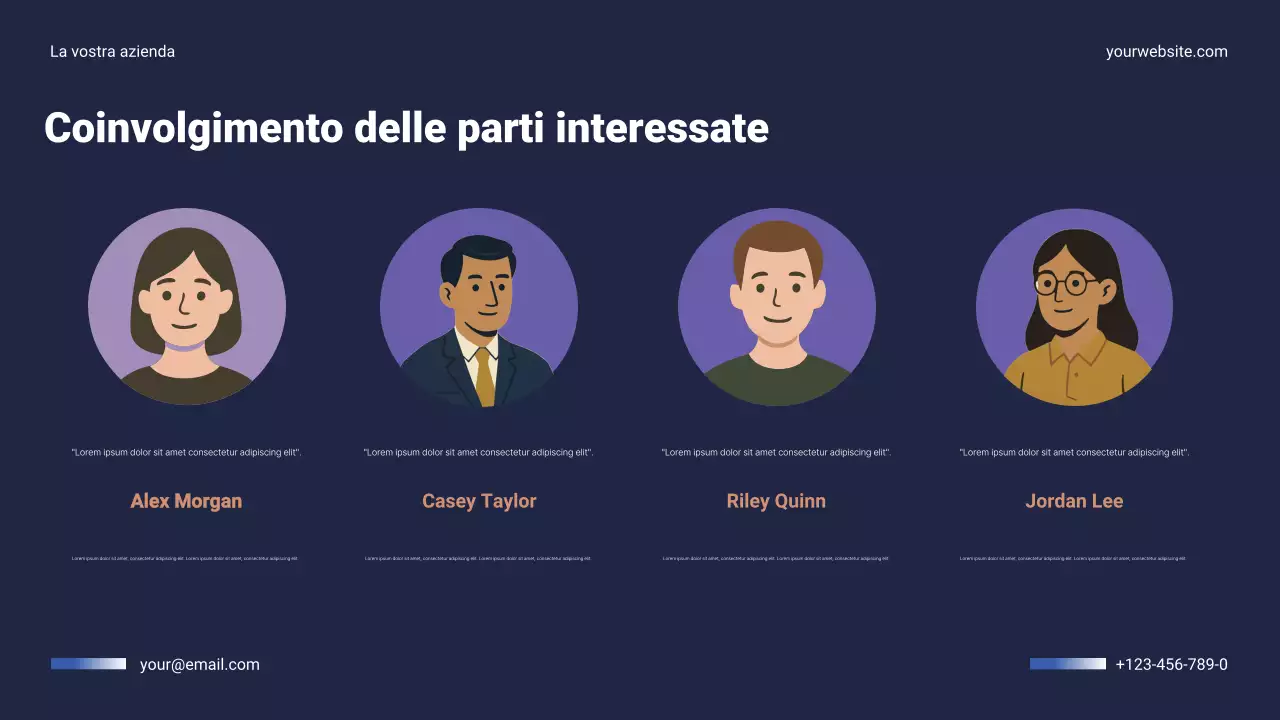 Presentazione del piano annuale di Navy Modern Business