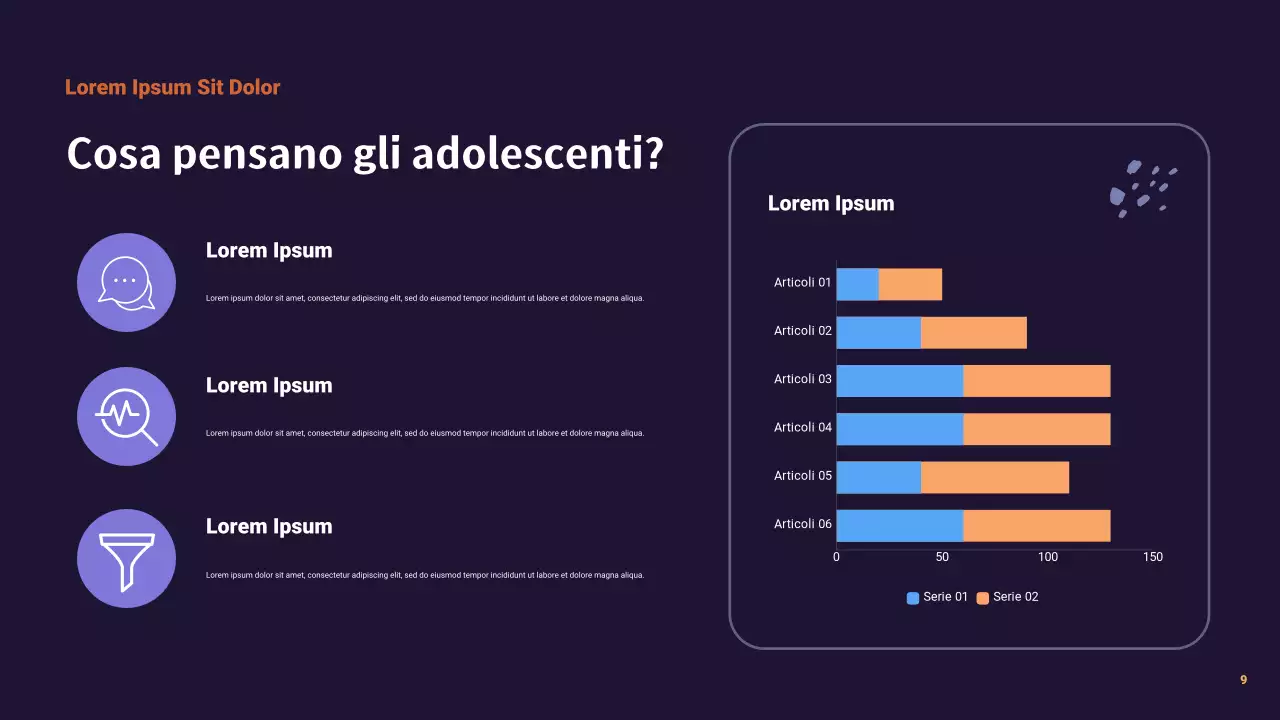 Presentazione del rapporto sui social media moderni di Orange