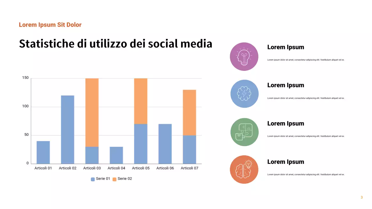 Presentazione del rapporto sui social media moderni di Orange