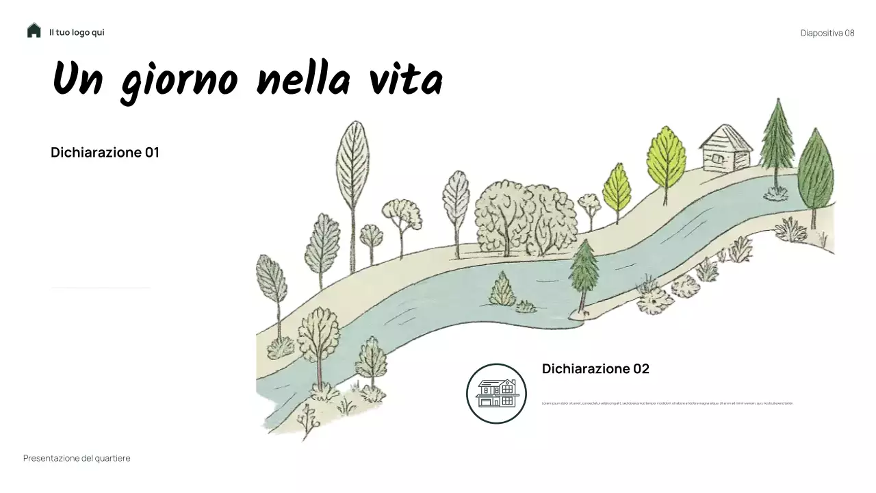Presentazione del mio quartiere floreale semplice e verde
