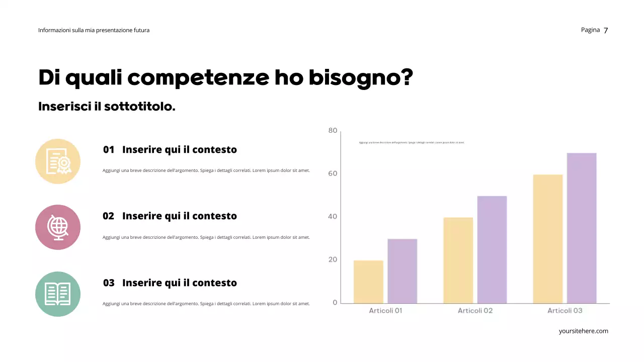 Presentazione del futuro sognante arancione