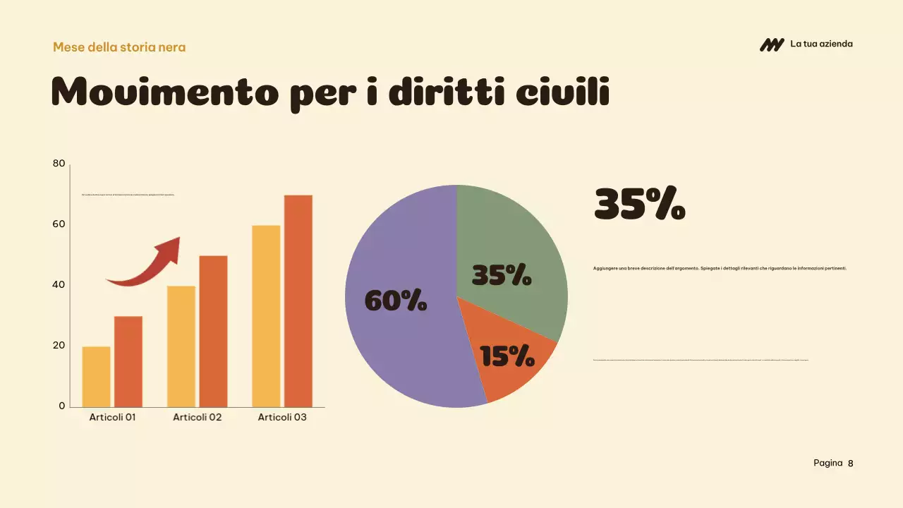 Presentazione dell'annuncio sulla storia culturale di Orange