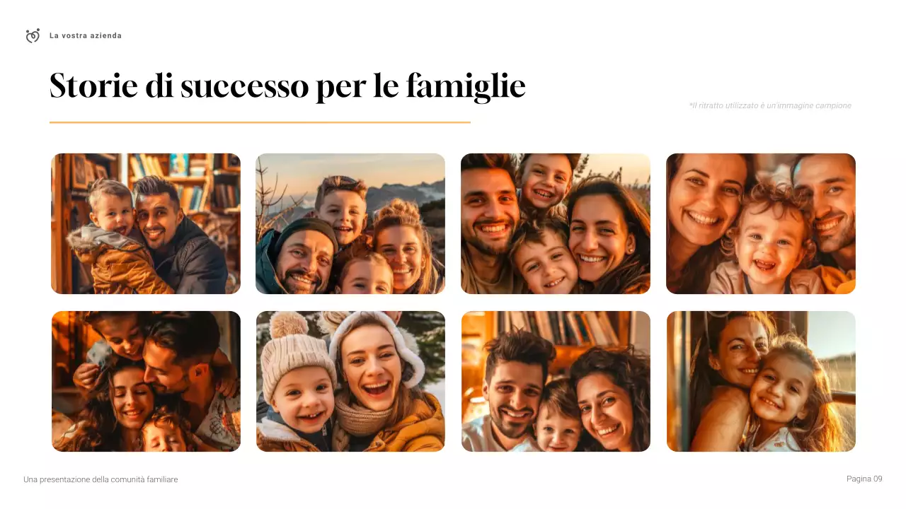 Presentazione della comunità familiare moderna semplice