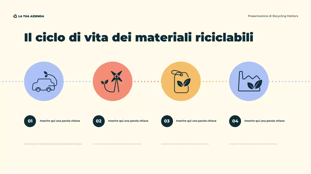 Presentazione illustrativa moderna ed ecologica sul riciclaggio ecologico