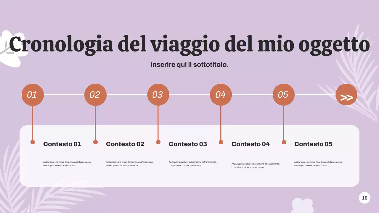 Presentazione dell'annuncio dell'evento botanico verde