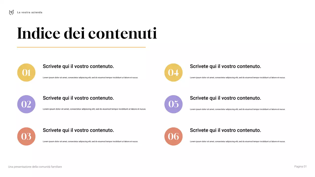 Presentazione della comunità familiare moderna semplice