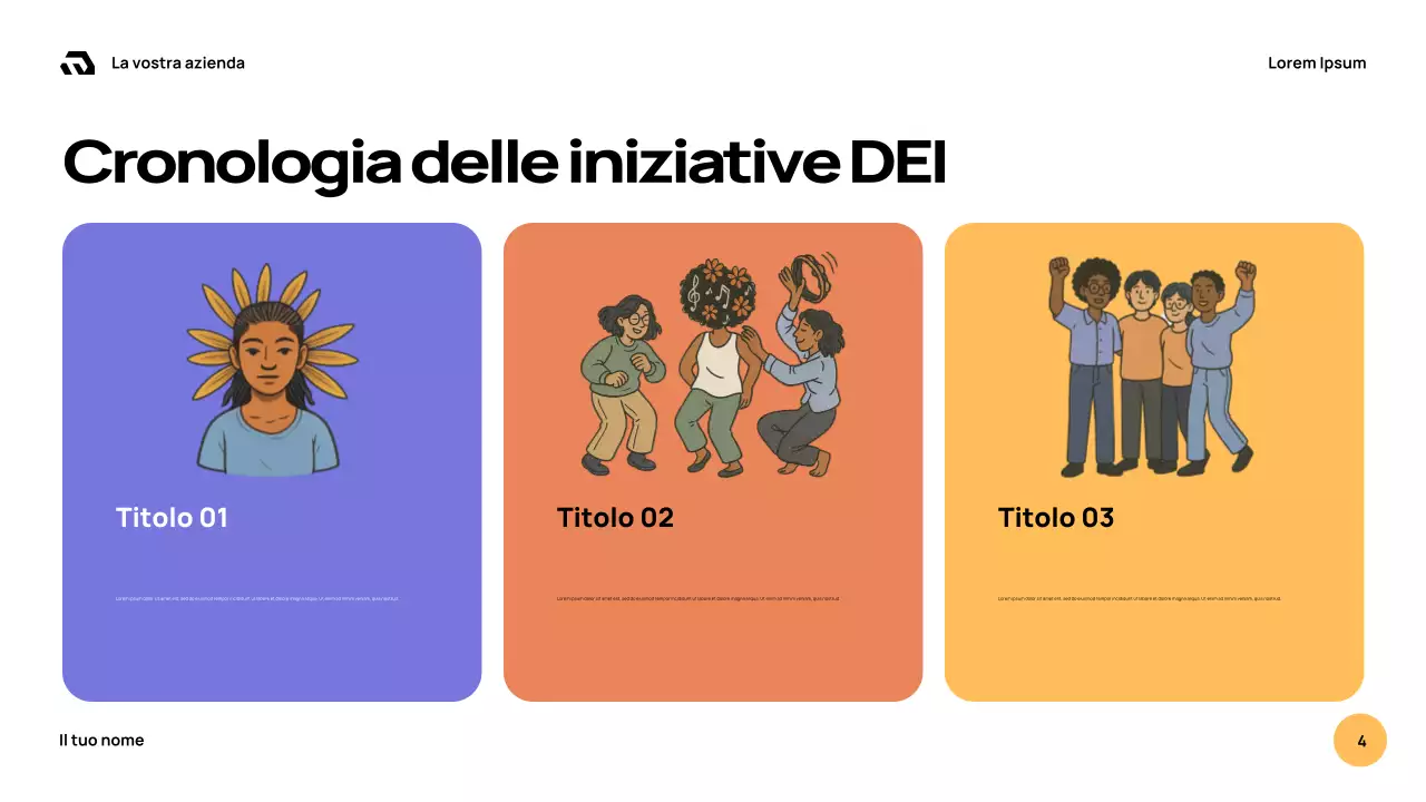 Presentazione della guida scolastica retrò arancione