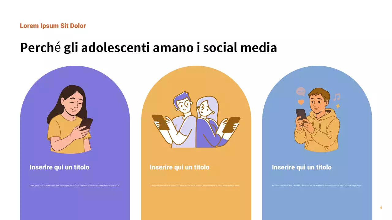 Presentazione del rapporto sui social media moderni di Orange